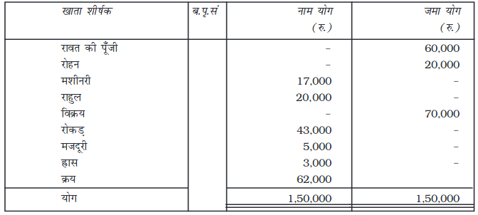 Screenshot_2019-06-10 Chapter 6 pmd - Chapter 6 - 207-254 pdf(8)